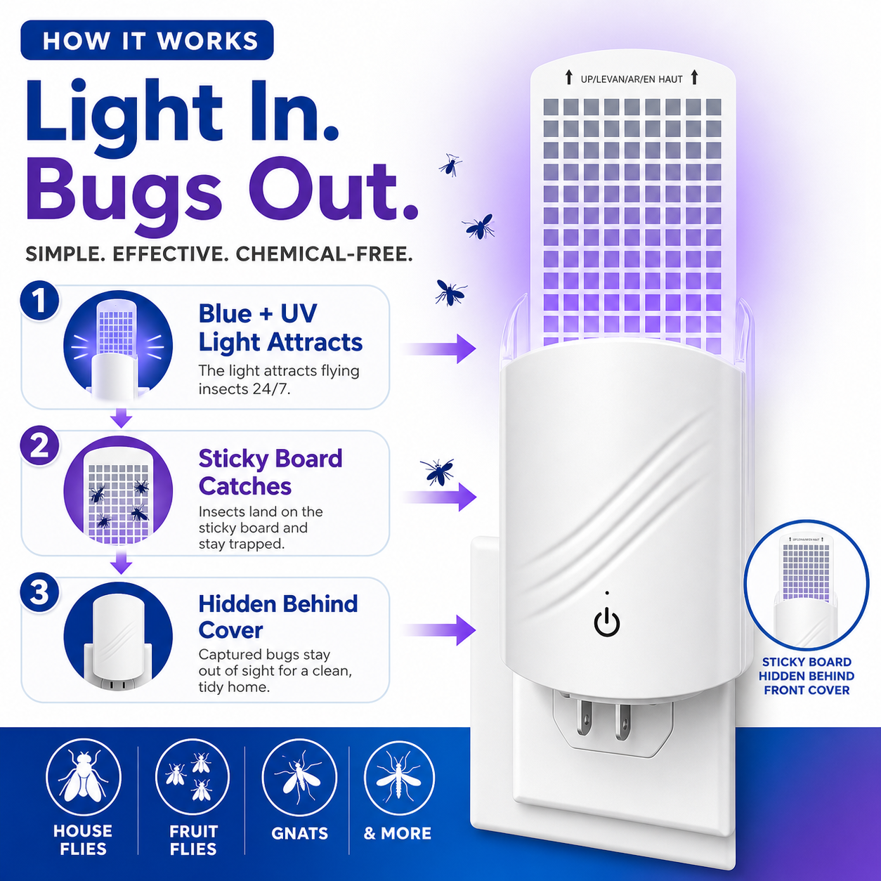 How PestGuard flying insect trap uses blue UV light and sticky board