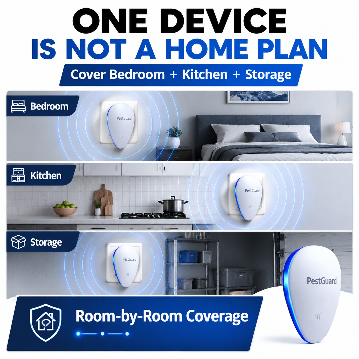 PestGuard bedroom kitchen storage room coverage plan