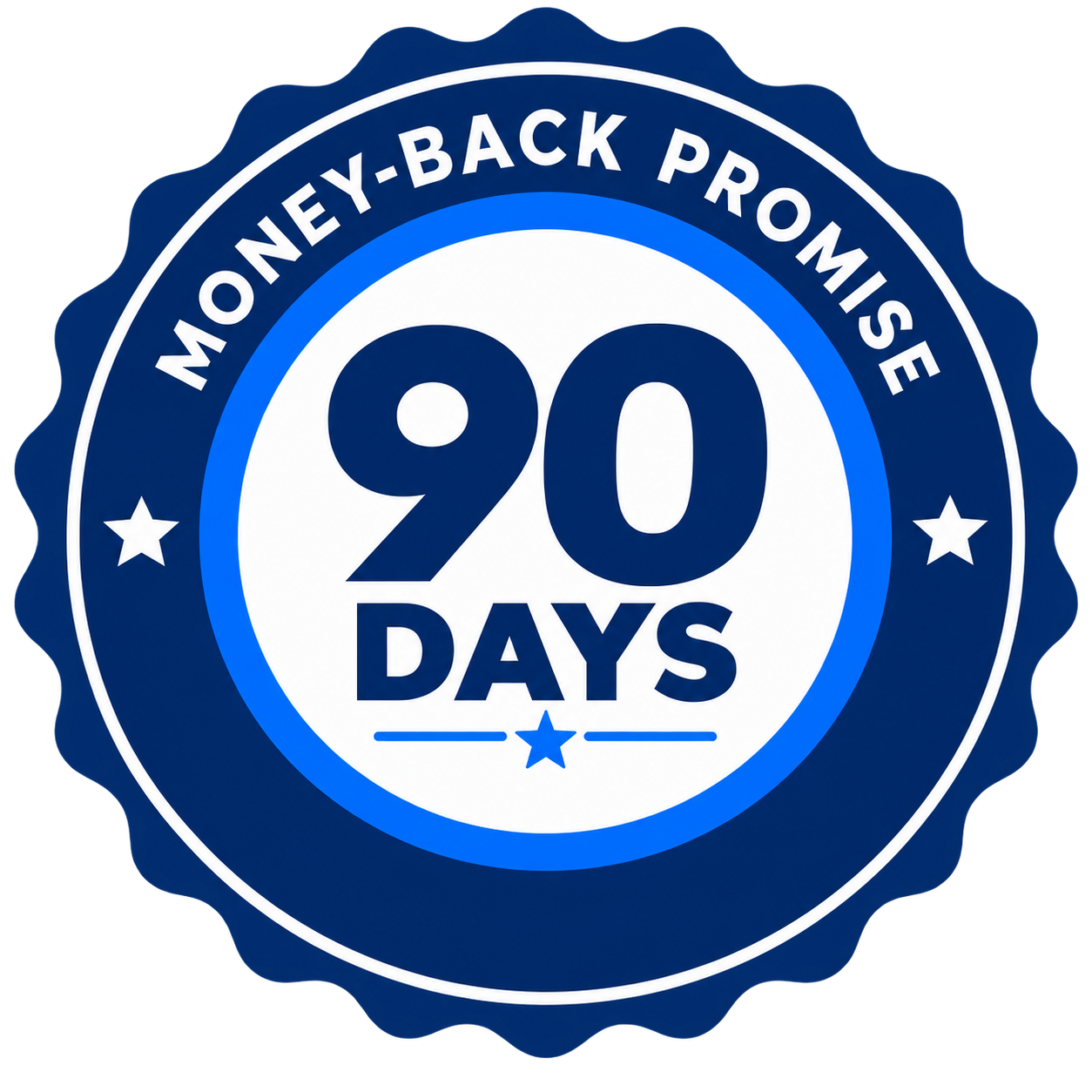 90-day money-back promise